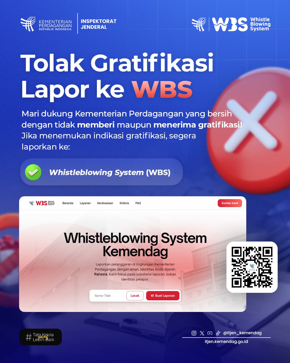 Anti Gratifikasi